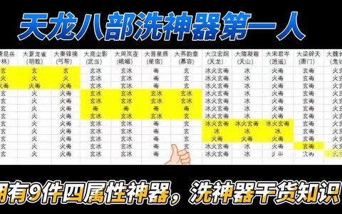 天龙八部神器怎么洗属性[图2]