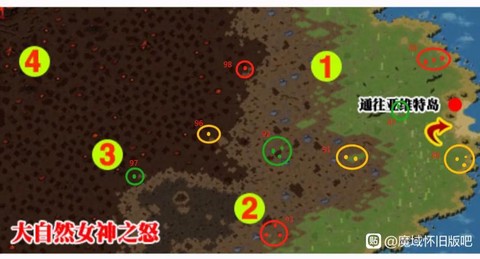 魔域血族怎么打bs[图2]