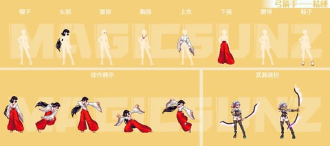 dnf魔战套怎么换装[图1]