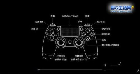 极品飞车19怎么按键[图2]