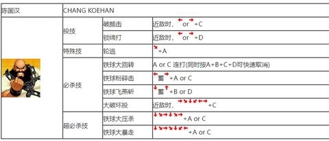 拳皇97必杀技怎么用[图1]