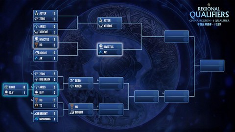 dota怎么选阵容[图1]