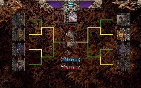 新三国群英传怎么打