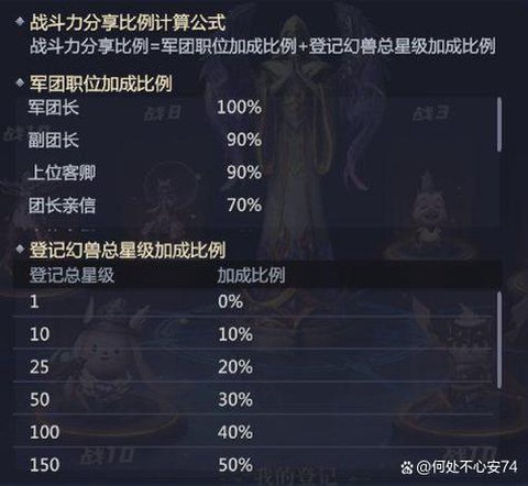 魔域如何提升军团等级[图1]