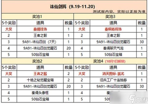 诛仙手游双阵怎么激活